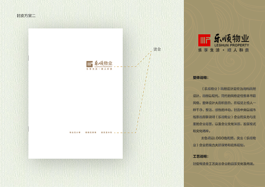 樂順物業(yè)